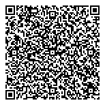 Innovative MultiMediaJJC QR vCard