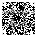 Longhorns Country Saloon QR vCard