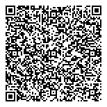 Internet Media Publications IMPInc QR vCard