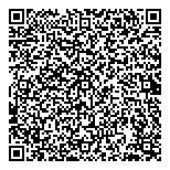 Picture Presentations Gallery QR vCard