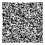 Trouble Shooter Computers QR vCard