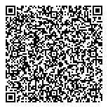 ParentChild Centred Initiative QR vCard