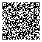 Reminder The QR vCard