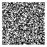 Prairie Womens Health Centre Of Excellence QR vCard