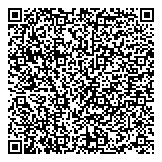 Infomagnetics Technologies Corporation QR vCard