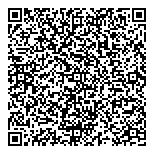 Techmation Electric Controls Ltd. QR vCard