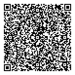 Selkirk ArchivesLocal Collect QR vCard
