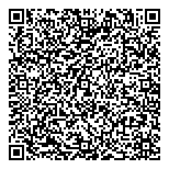 Sew What Upholstery Supplies QR vCard