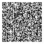 Your Dollar Store With More QR vCard