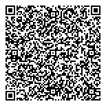Computer Trouble Shooters QR vCard