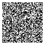Bird Cages Confectionery The QR vCard