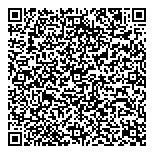 Coit Furnace & Duct Cleaners QR vCard