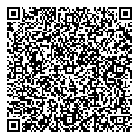 Esketemc First Nation Health QR vCard