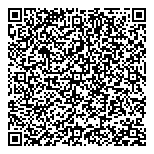 Realtyserver Solutions Inc. QR vCard