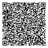 FUTURE HARVEST DEVELOPMENT Ltd. QR vCard