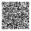 Santokh S Randhawa QR vCard