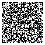 Picture Perfect & Perpetual QR vCard