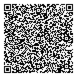 JoGarrardcom Home Decor QR vCard