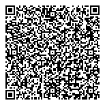 Isabelles Boutique QR vCard