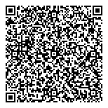 100 Mile & District Historical QR vCard