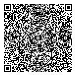 Artist House Bed & Breakfast QR vCard