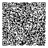 Lynx Enterprises Co Ltd QR vCard