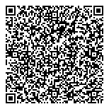 Kitchen Gear Home DecorGifts QR vCard