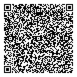 Keethanow Food Supermarket QR vCard