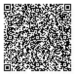 Your Dollar Store With More QR vCard