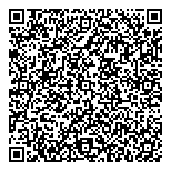 Sask Awareness Of Post Polio QR vCard