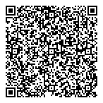 All About Learning QR vCard