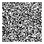 Resourcefully Yours Publications QR vCard