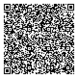 Trans Union Of Canada Sales Information QR vCard