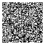 Picture Perfect Portraits QR vCard