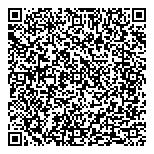 Royal University Hospital Fndt QR vCard