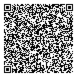 Your Dollar Store With More QR vCard