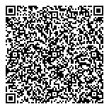 Tri Koot Real Estate Services QR vCard