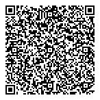 Swift Current Meter Readings QR vCard