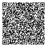 Saskatchewan Party Caucus  QR vCard