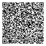 Alltech Mining & Forestry Supl QR vCard