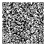 Sk Sexually Transmitted Dsease QR vCard