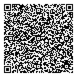 Federation Of Sk Finance QR vCard