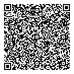 Petra Markets QR vCard