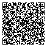 Landscape Irrigation Solutions QR vCard