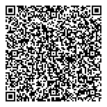 Lorna Jones QR vCard