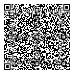 Communications Components QR vCard