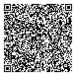 Medicine Shoppe Pharmacy QR vCard