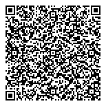 Privatbanken Holdings Inc. QR vCard