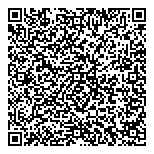 All Country Glass Limited QR vCard