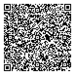 Ben Thanh Gift & Money Transfer QR vCard